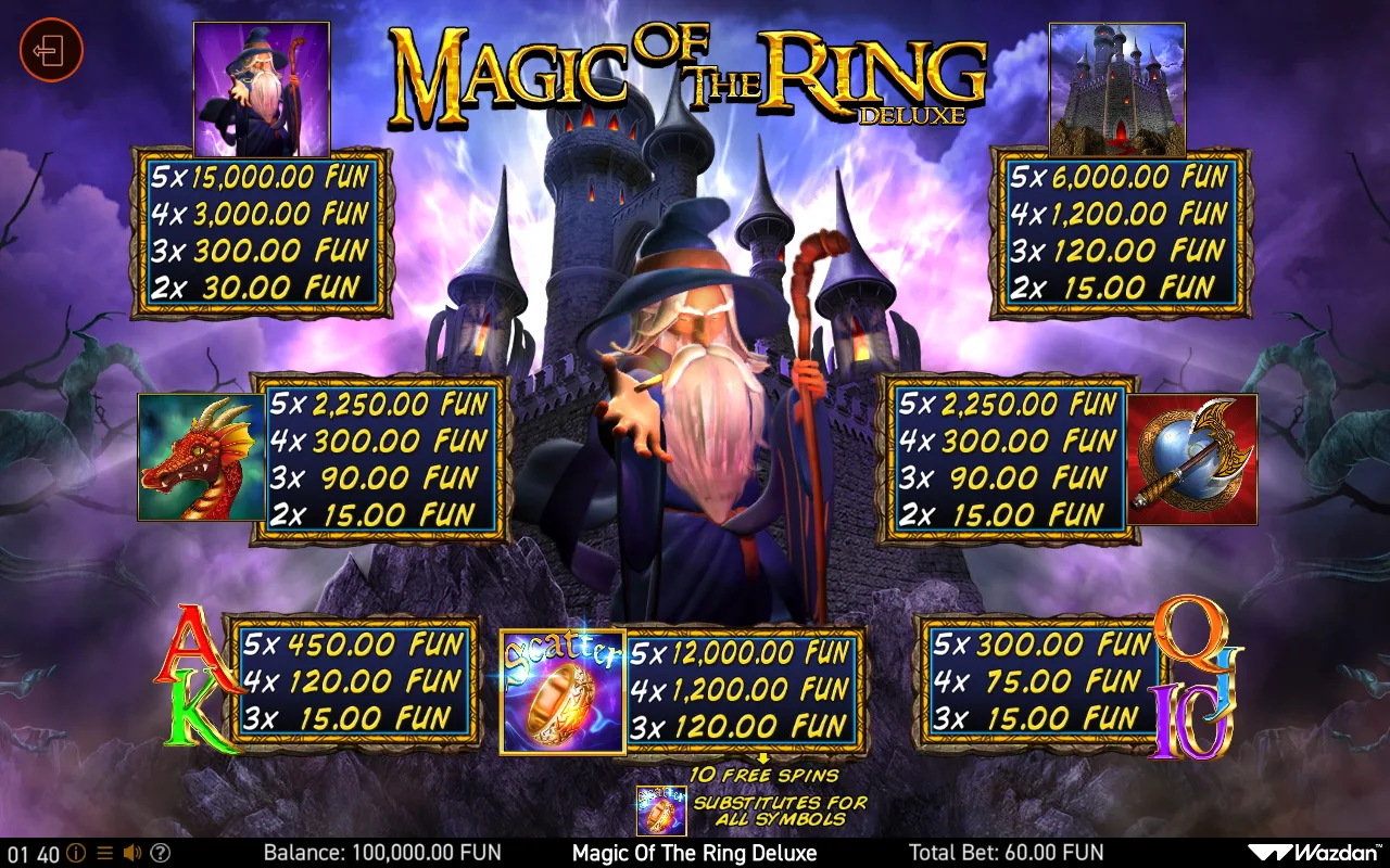 Game rules, page 11 — Magic of The Ring Deluxe