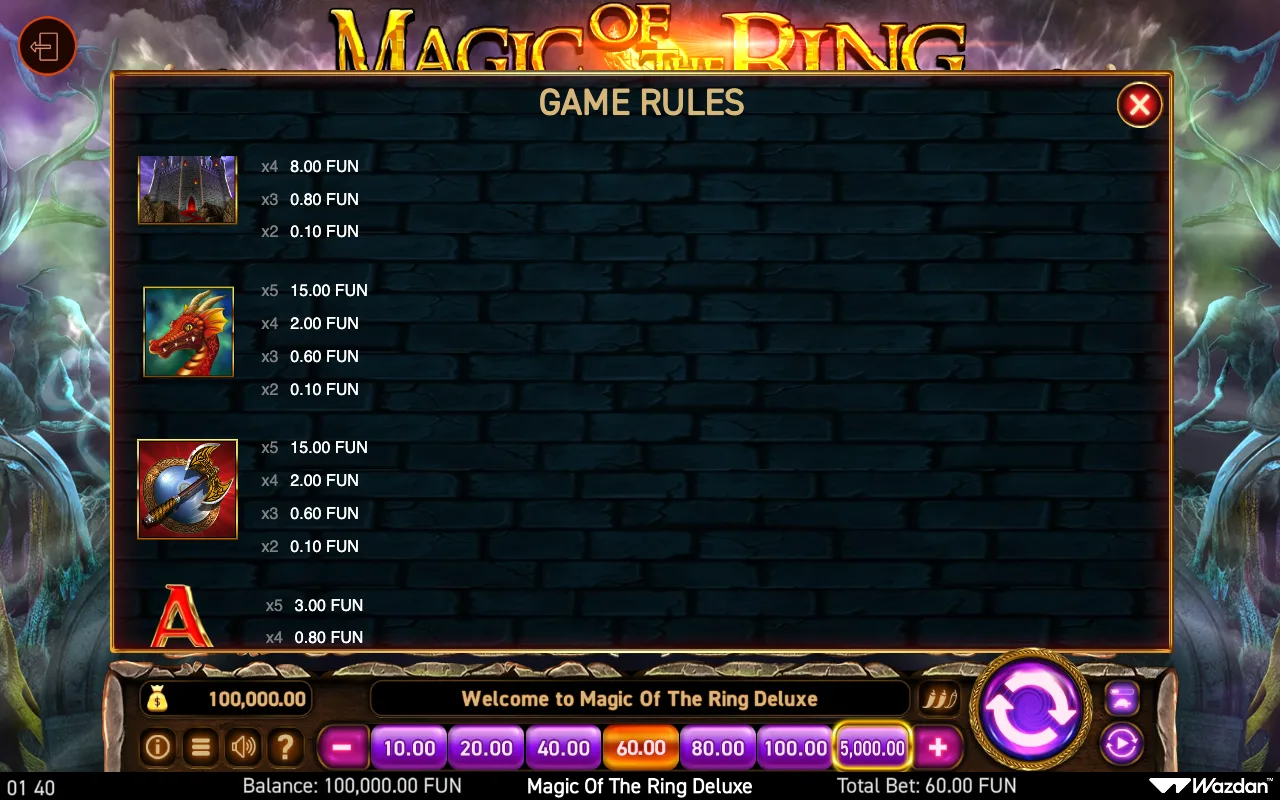 Game rules, page 14 — Magic of The Ring Deluxe