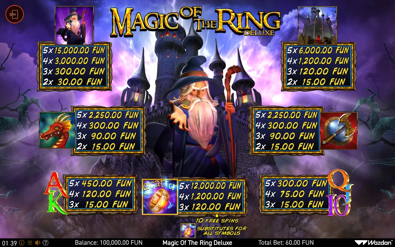 Game rules, page 3 — Magic of The Ring Deluxe
