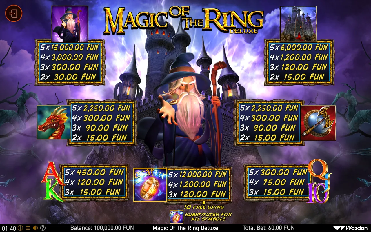 Game rules, page 9 — Magic of The Ring Deluxe