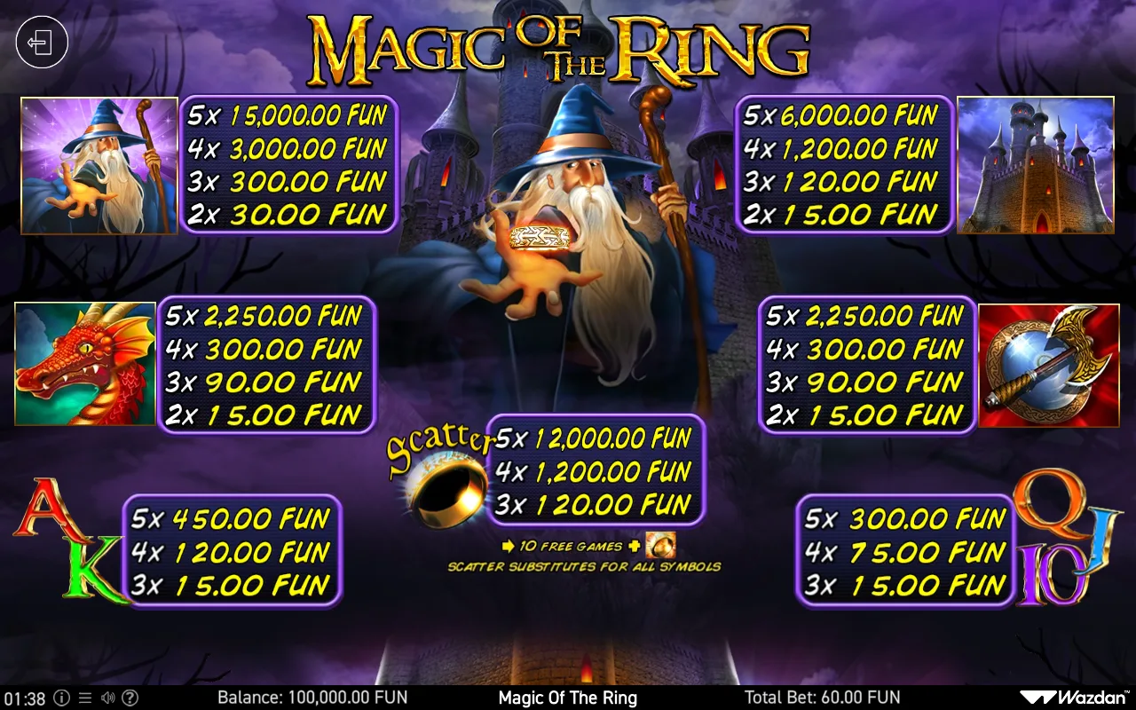 Game rules, page 1 — Magic of The Ring