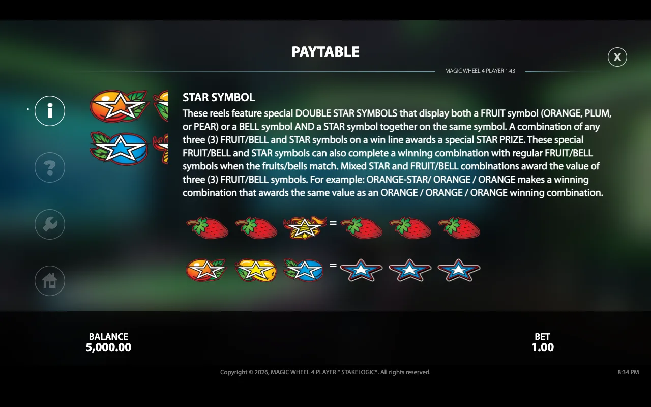 Paytable — Magic Wheel 4 Player