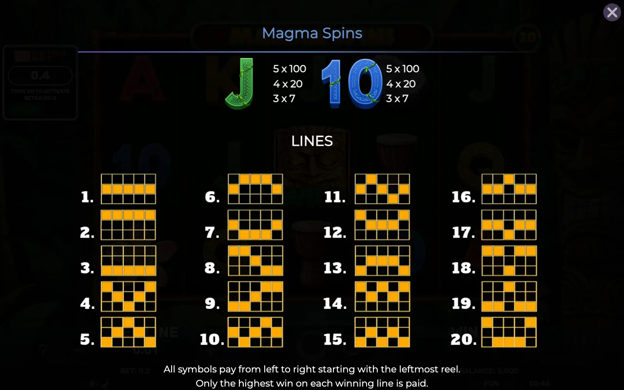 Lines — Magma Spins