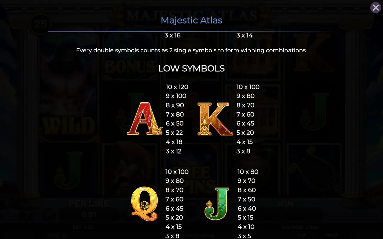 Low symbols — Majestic Atlas