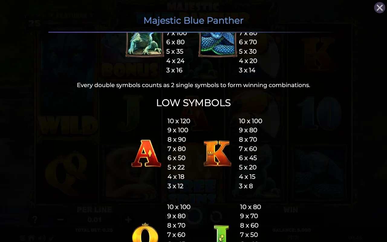 Game rules, page 5 — Majestic Blue Panther