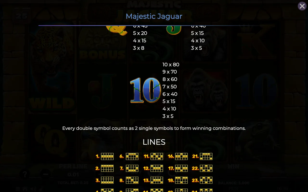 Game rules, page 6 — Majestic Jaguar