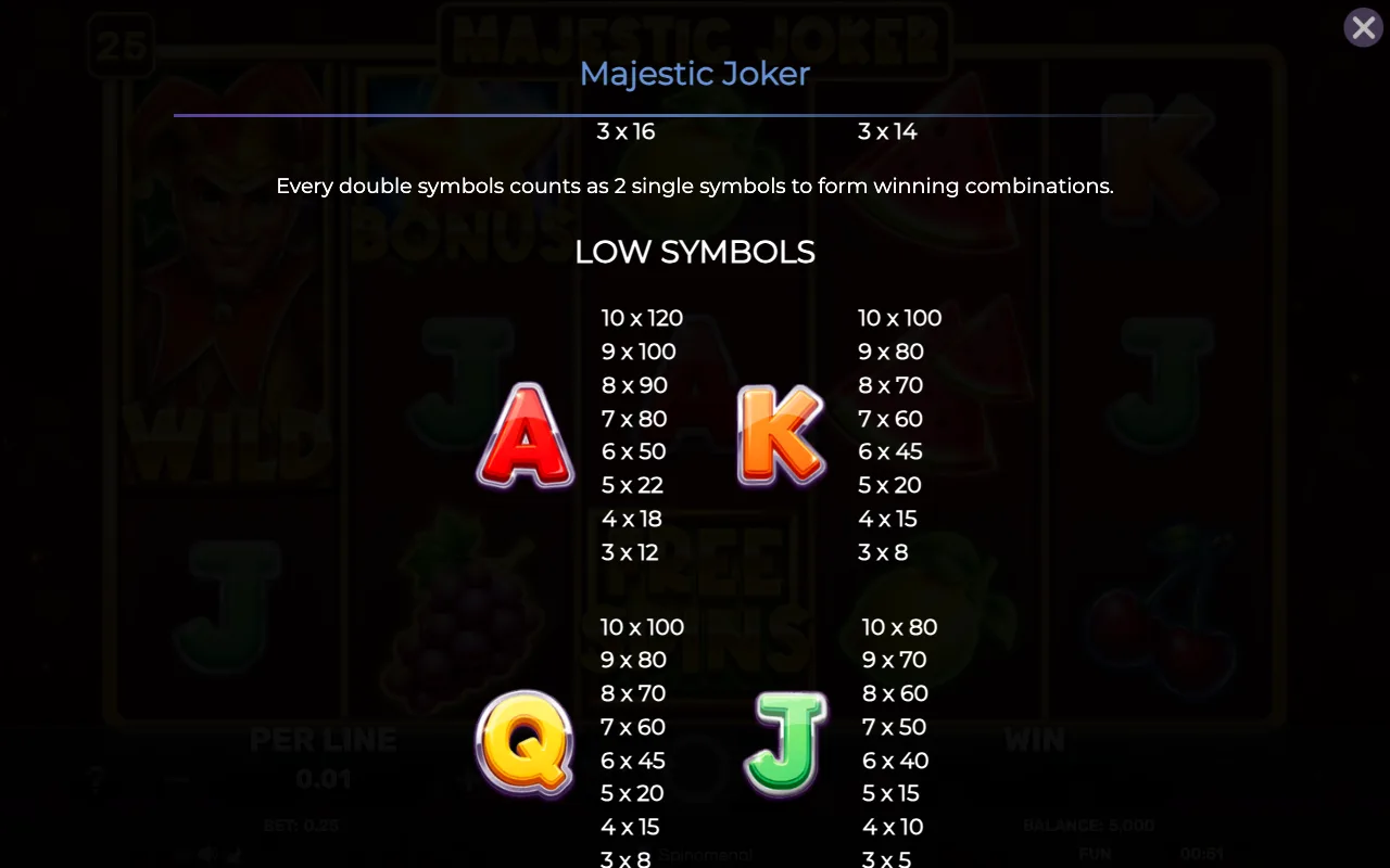 Low symbols — Majestic Joker