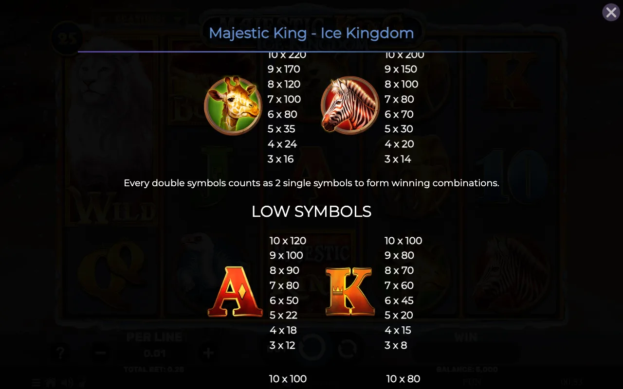 Game rules, page 5 — Majestic King Ice Kingdom