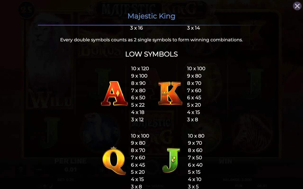 Low symbols — Majestic King