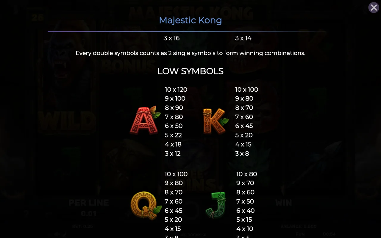 Low symbols — Majestic Kong