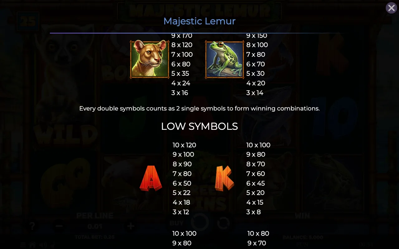 Game rules, page 5 — Majestic Lemur