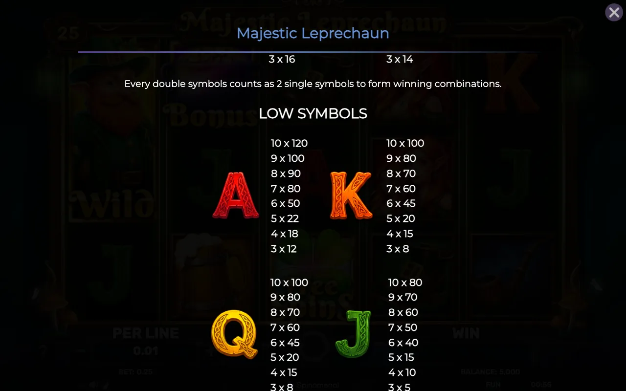 Low symbols — Majestic Leprechaun