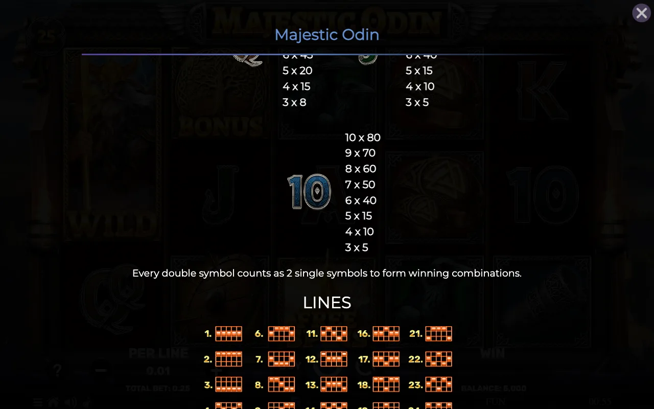 Game rules, page 6 — Majestic Odin