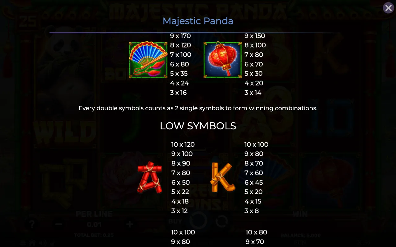 Game rules, page 5 — Majestic Panda