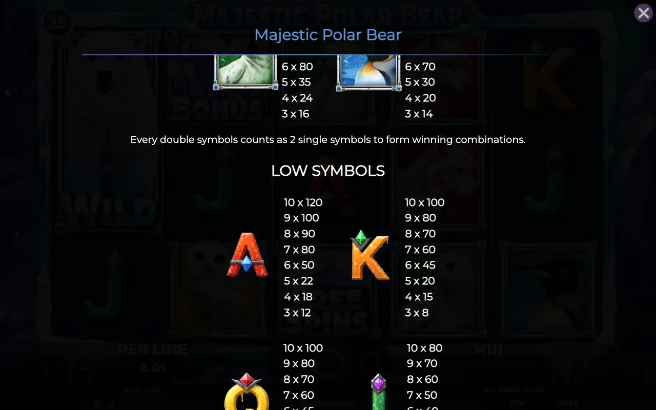 Game rules, page 5 — Majestic Polar Bear