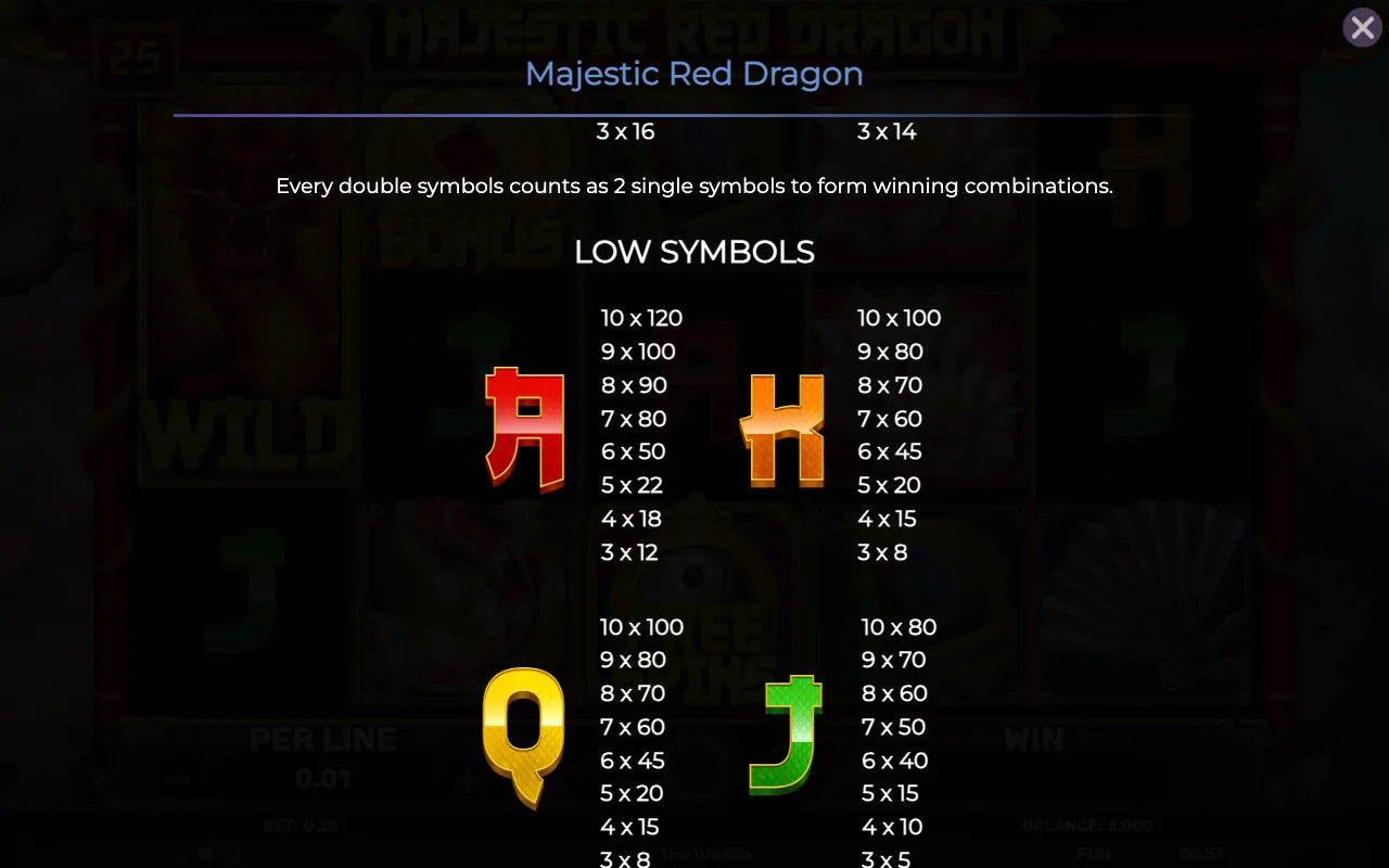 Low symbols — Majestic Red Dragon