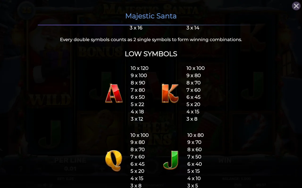 Low symbols — Majestic Santa