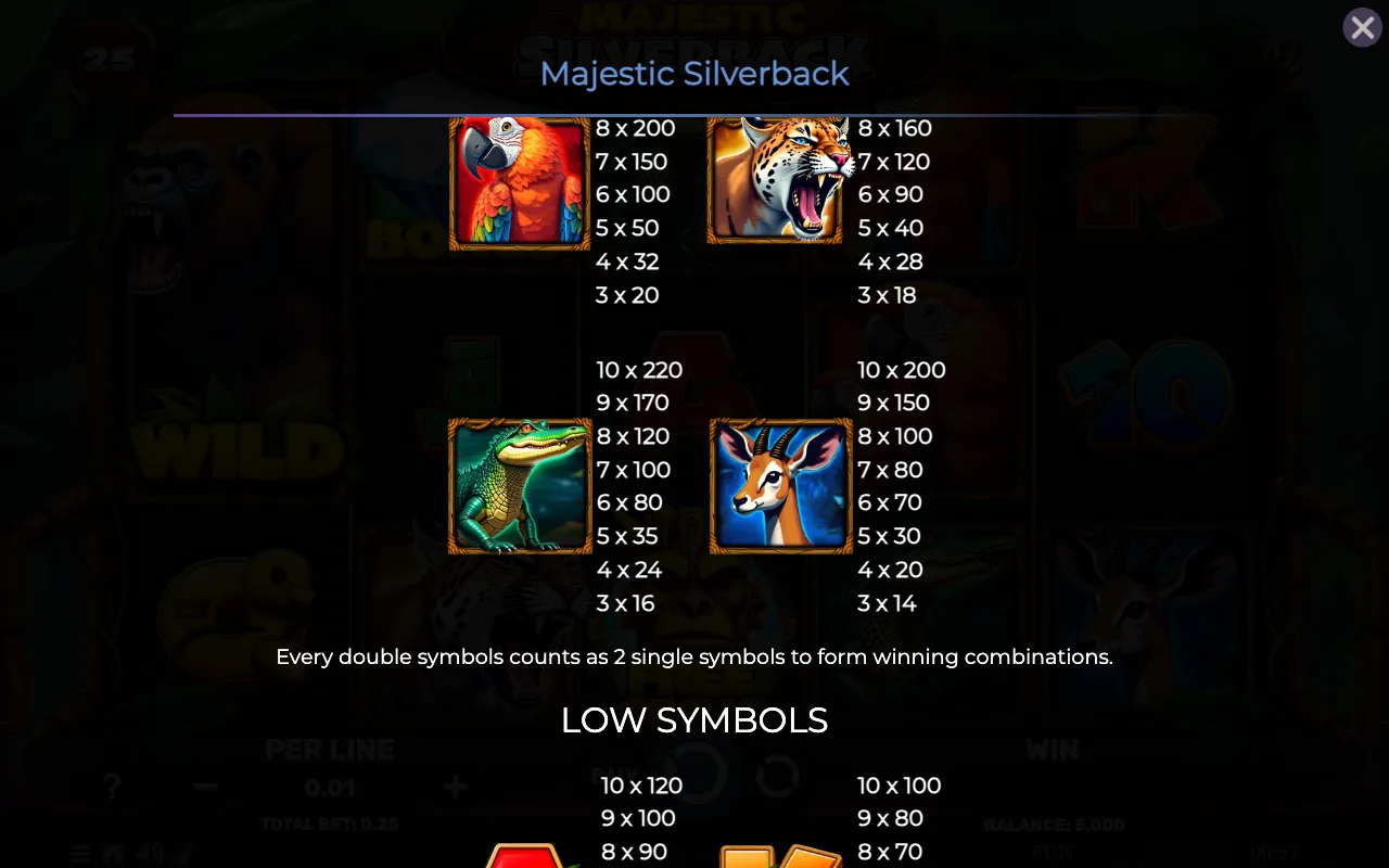 Game rules, page 5 — Majestic Silverback