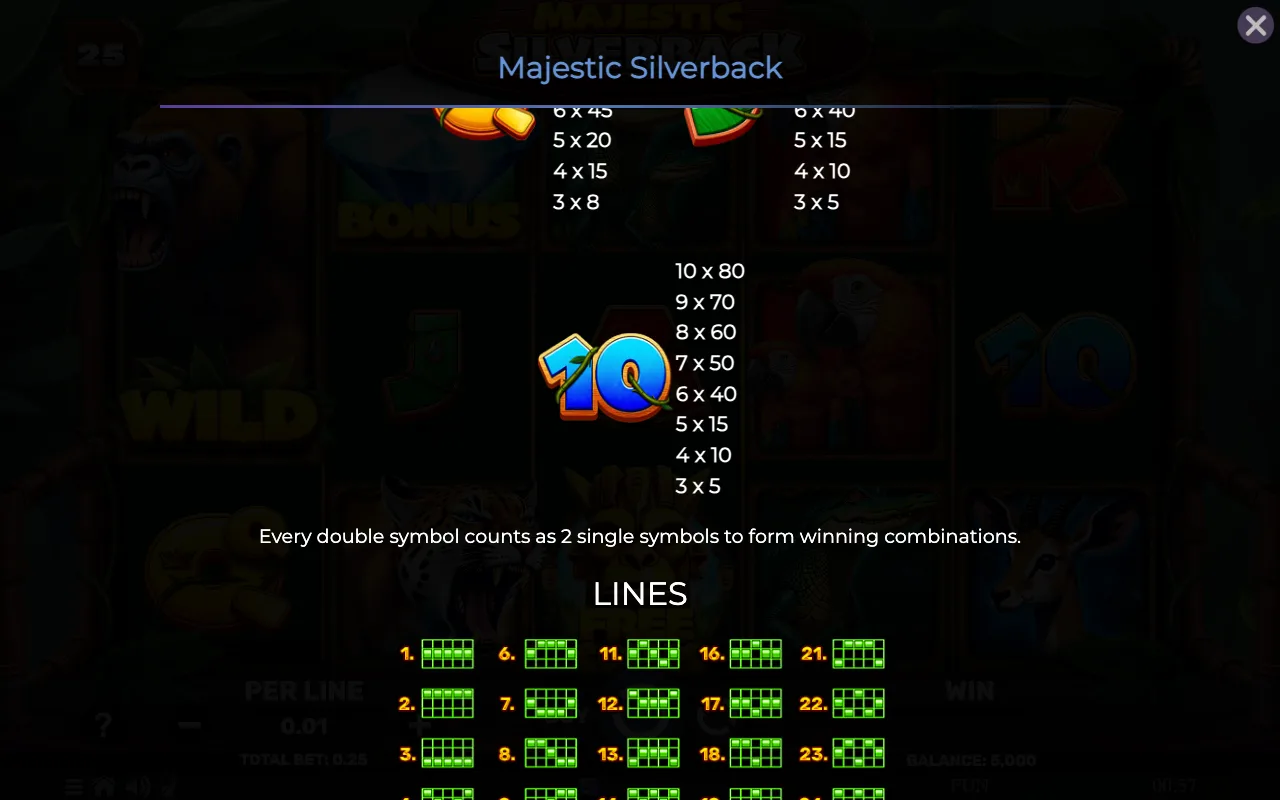 Game rules, page 6 — Majestic Silverback
