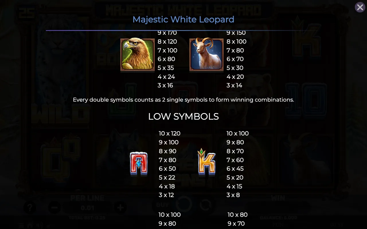 Game rules, page 5 — Majestic White Leopard