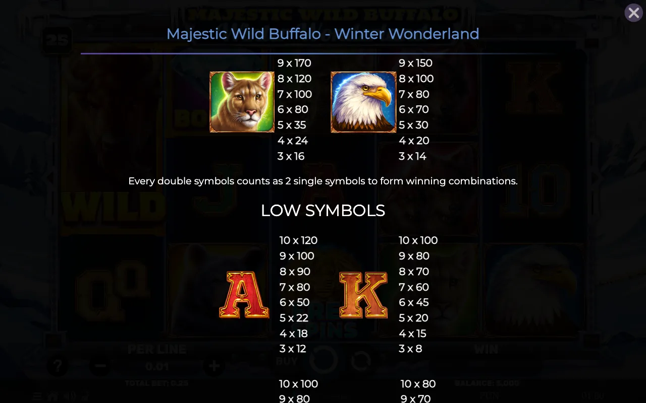 Game rules, page 5 — Majestic Wild Buffalo Winter Wonderland