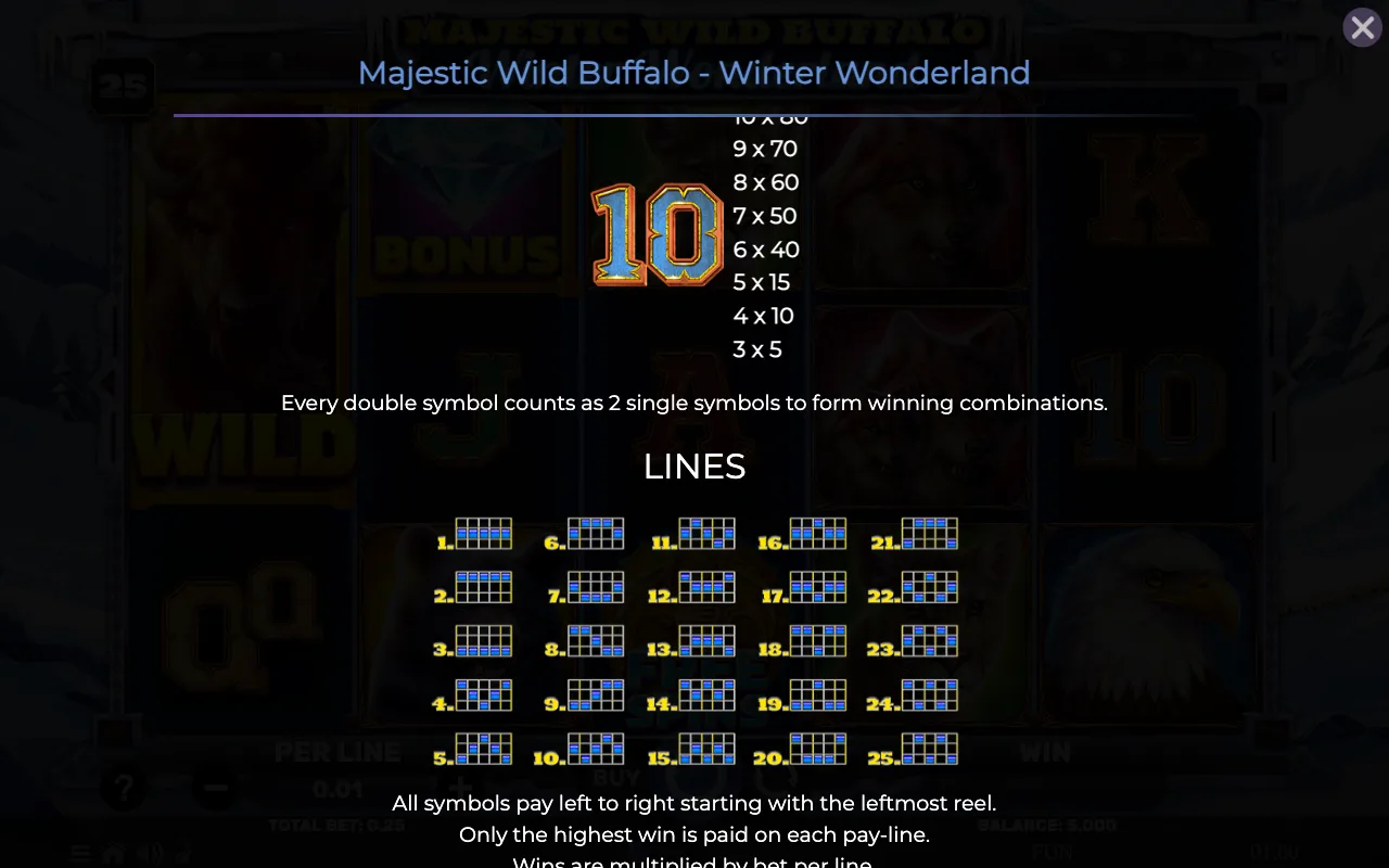 Game rules, page 6 — Majestic Wild Buffalo Winter Wonderland