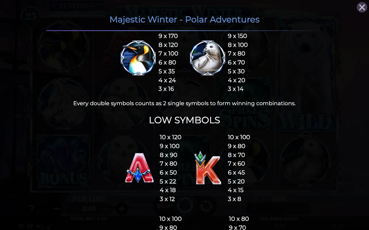 Game rules, page 5 — Majestic Winter Polar Adventures