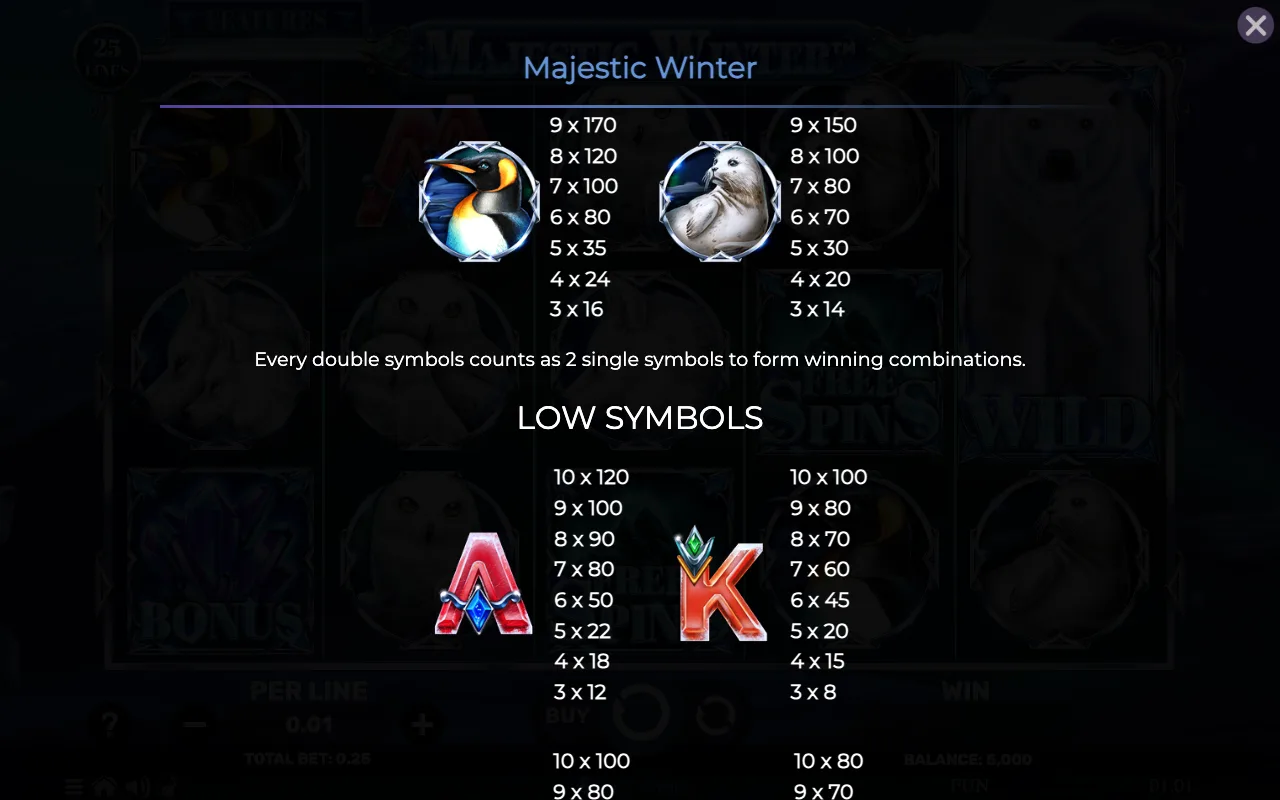 Game rules, page 5 — Majestic Winter