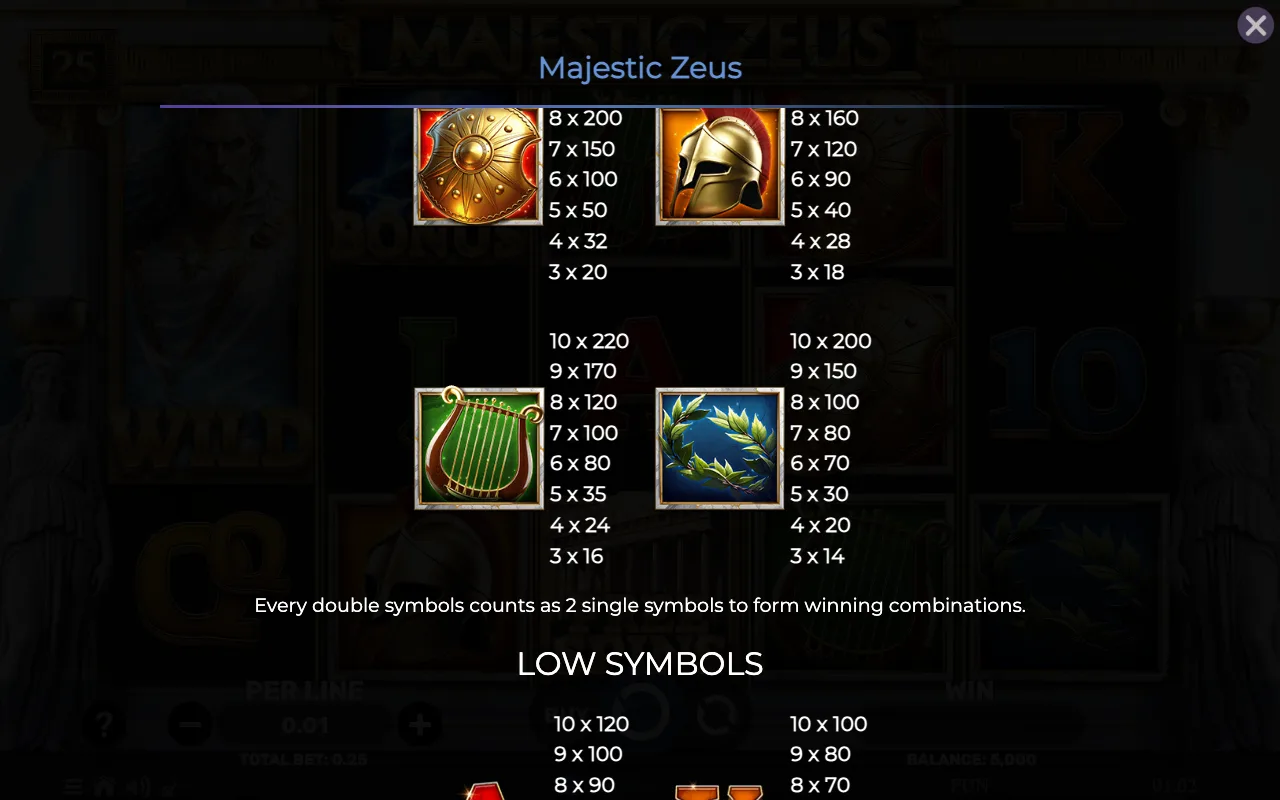 Game rules, page 5 — Majestic Zeus