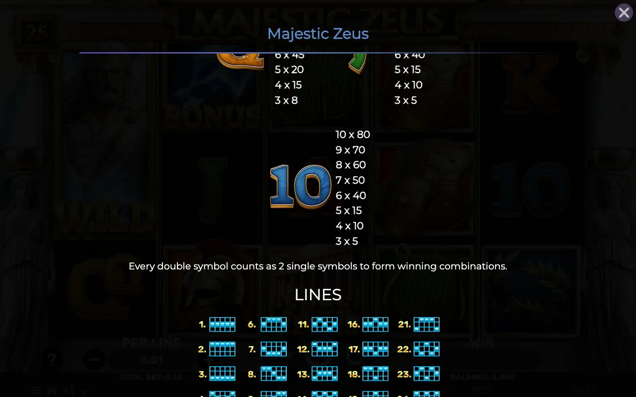 Game rules, page 6 — Majestic Zeus