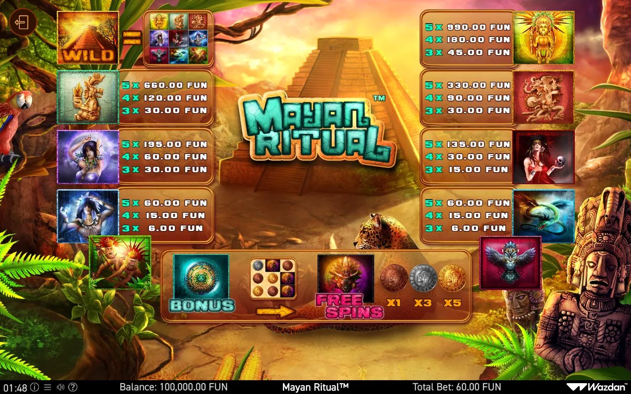 Game rules, page 1 — Mayan Ritual