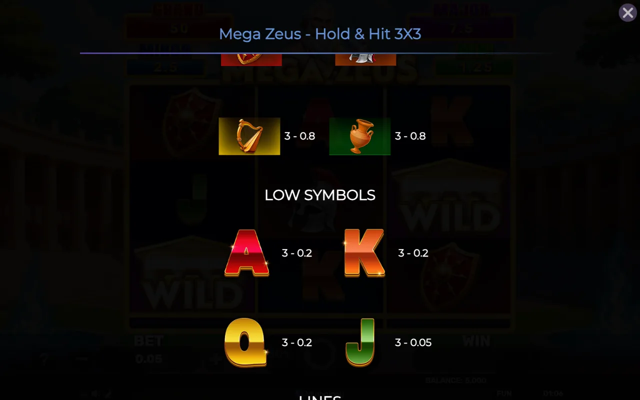 Low symbols — Mega Zeus Hold Hit 3x3