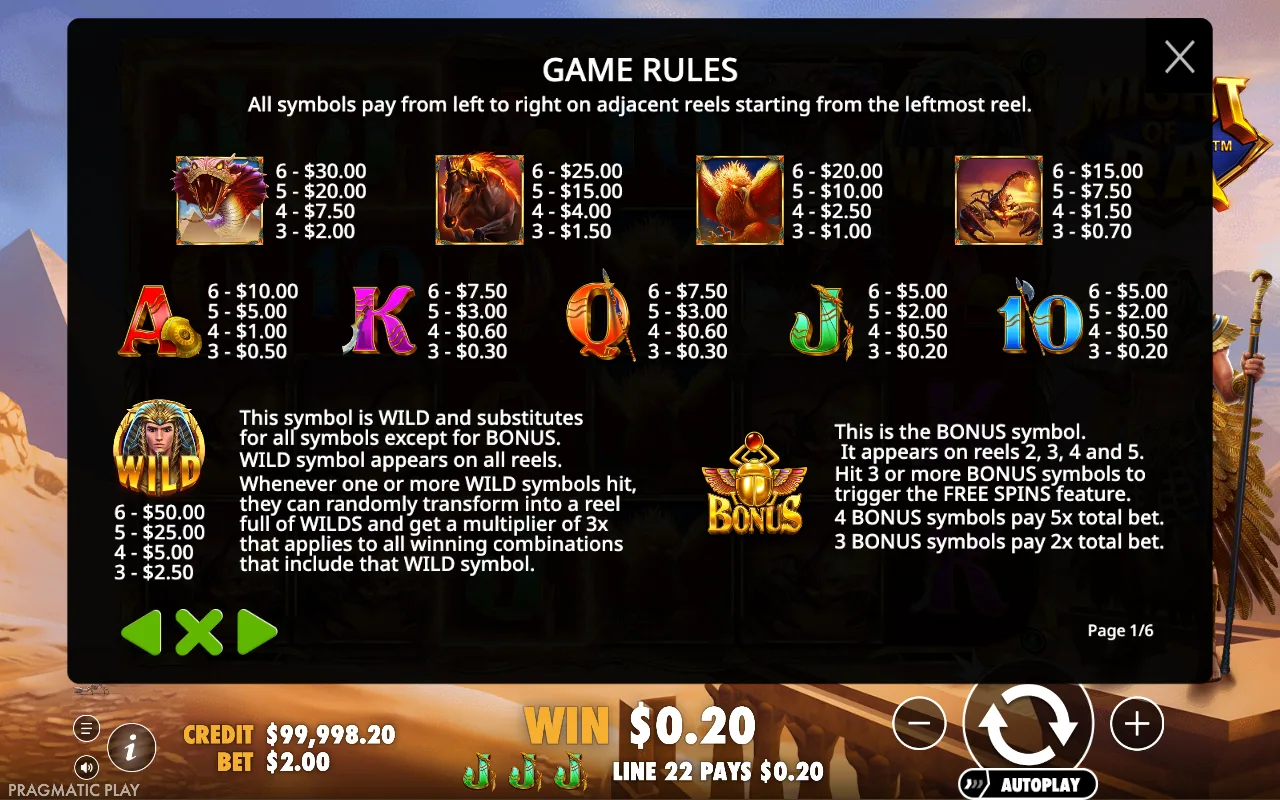 Game rules — Might of Ra