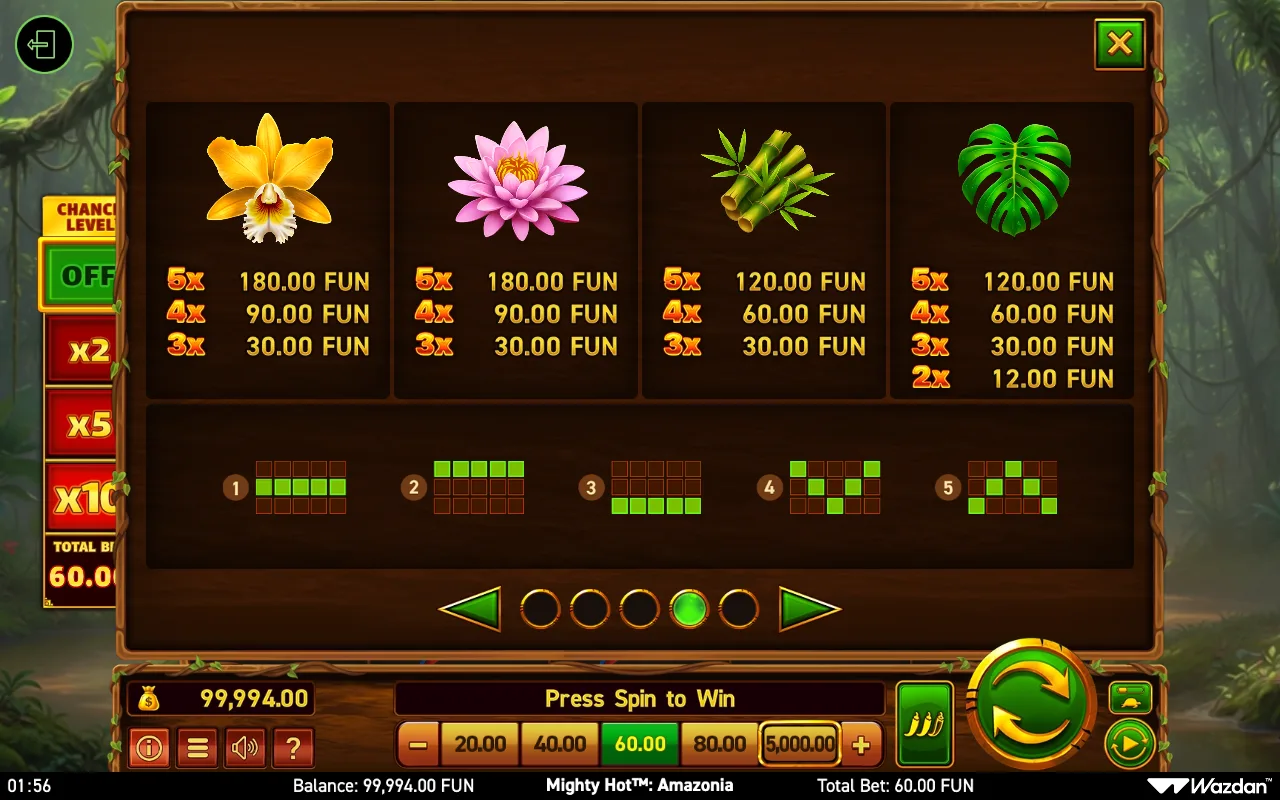 Game rules, page 4 — Mighty Hot Amazonia