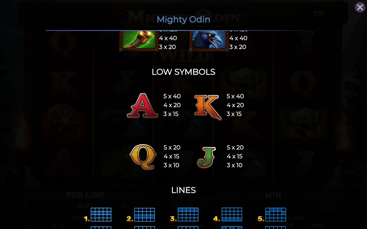 Low symbols — Mighty Odin