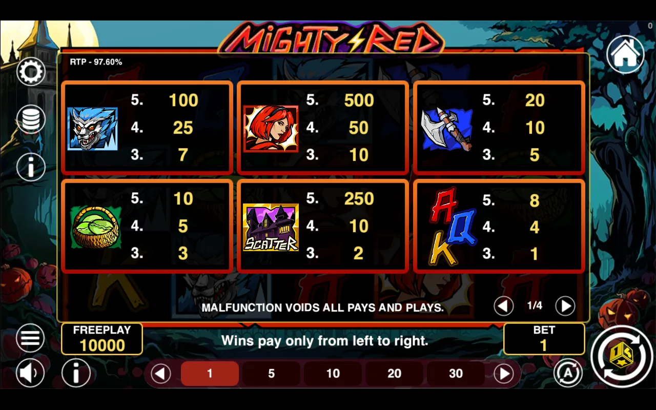 Game rules, page 1 — Mighty Red