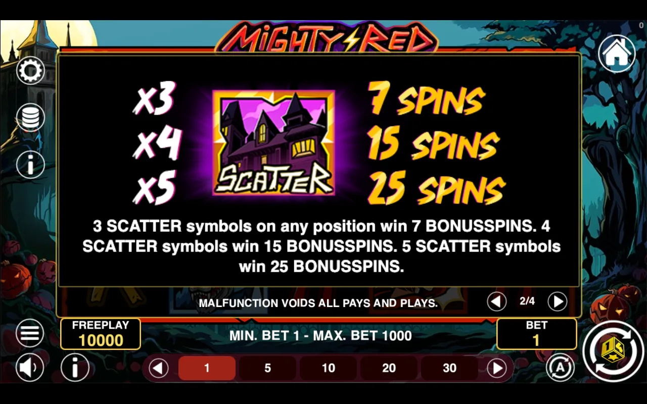 Game rules, page 2 — Mighty Red