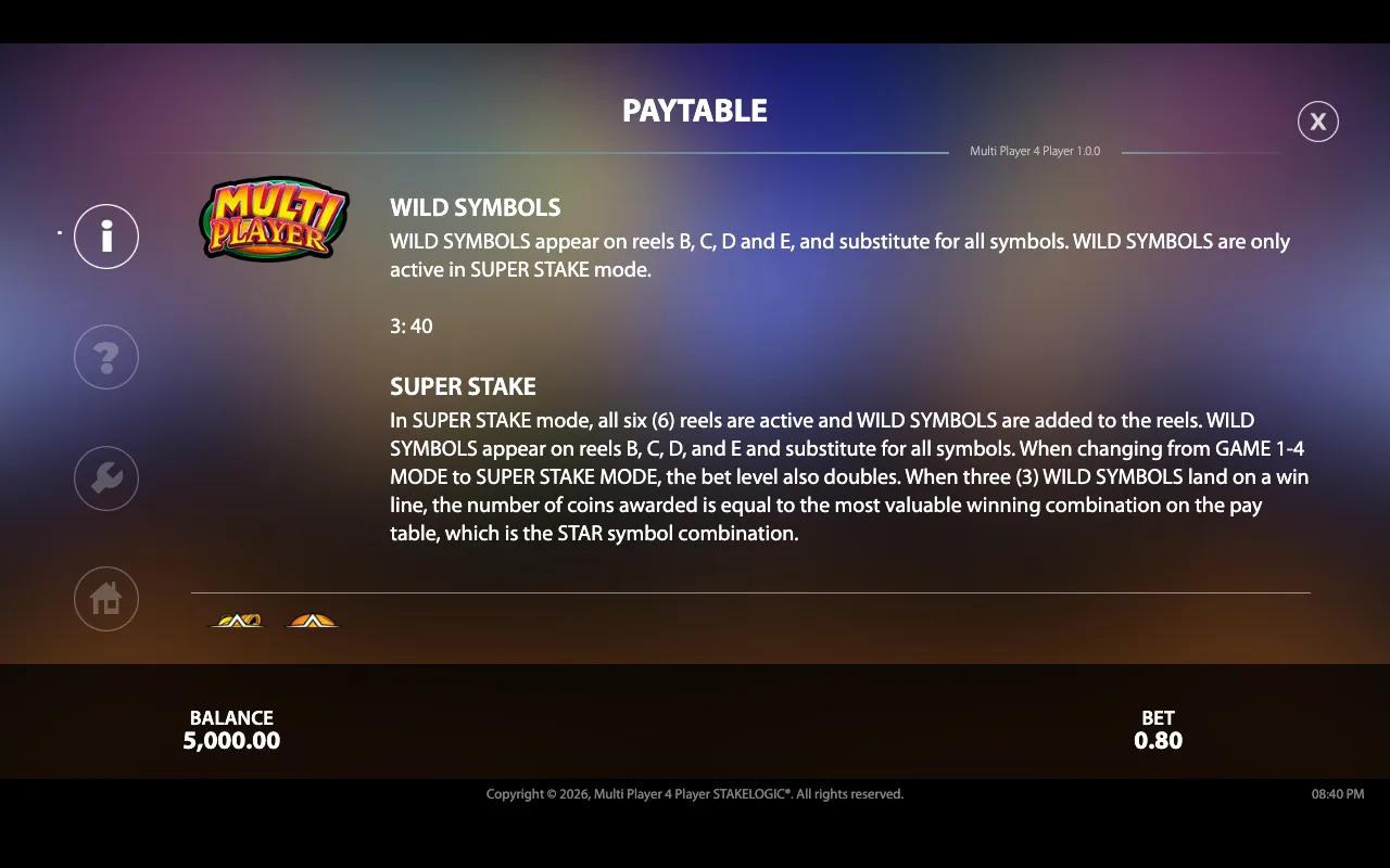 Paytable — Multiplayer4player