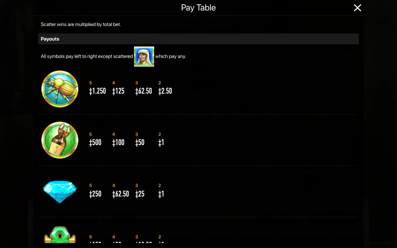 Spielregeln, Seite 4 — Mummy Money