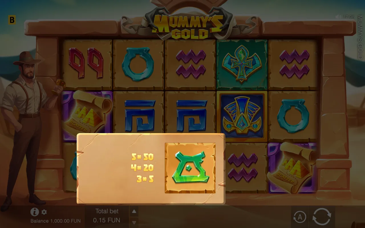 The base game — Mummy's Gold