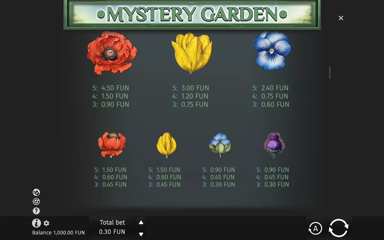 Game rules, page 2 — Mystery Garden