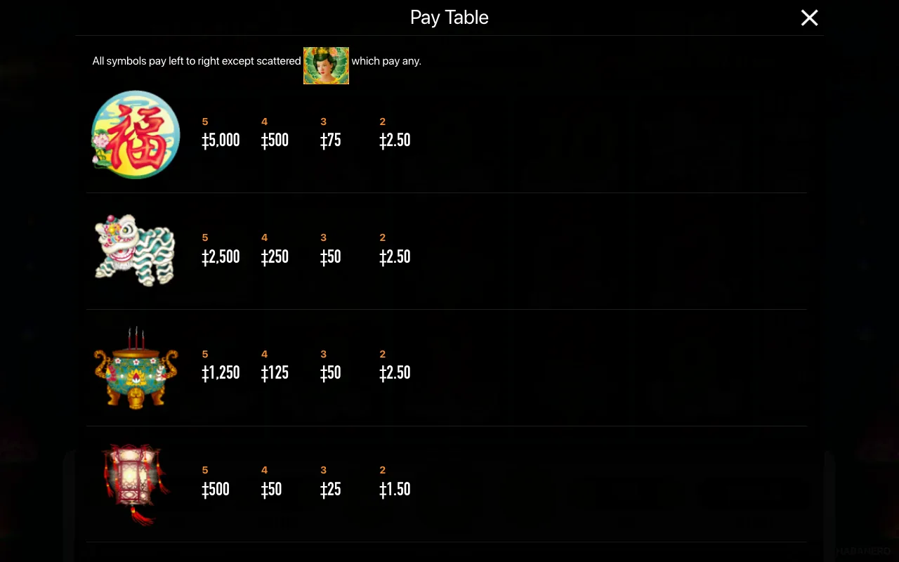 Spielregeln, Seite 4 — Mystic Fortune
