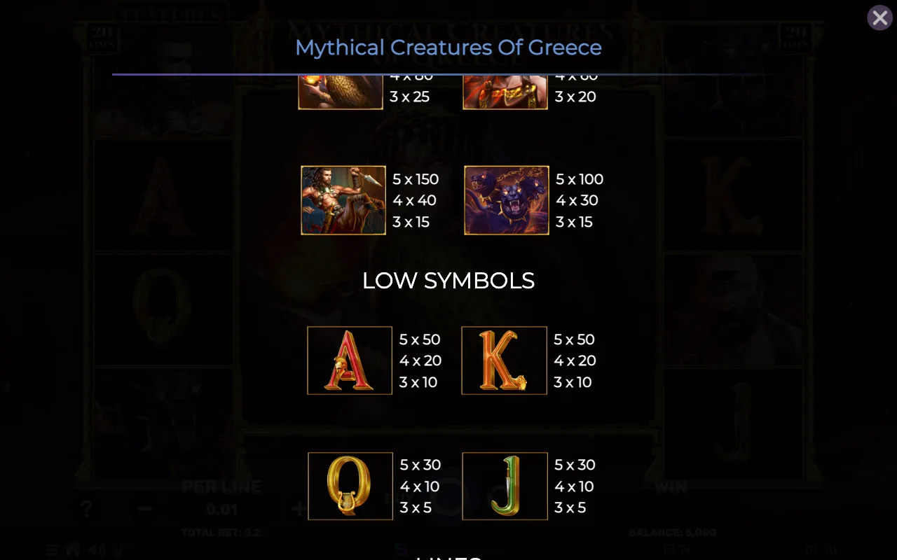 Game rules, page 5 — Mythical Creatures of Greece