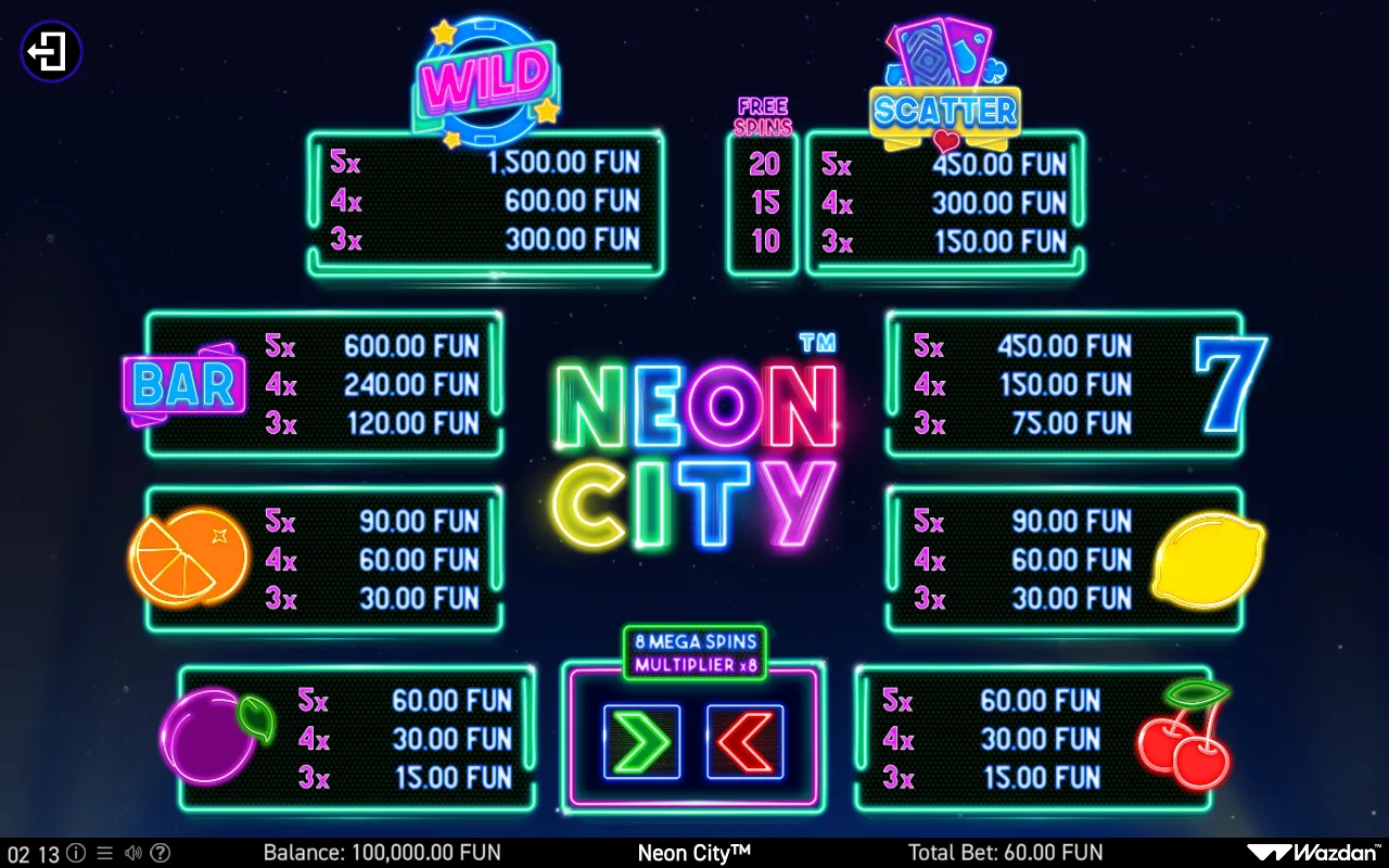 Game rules, page 1 — Neon City