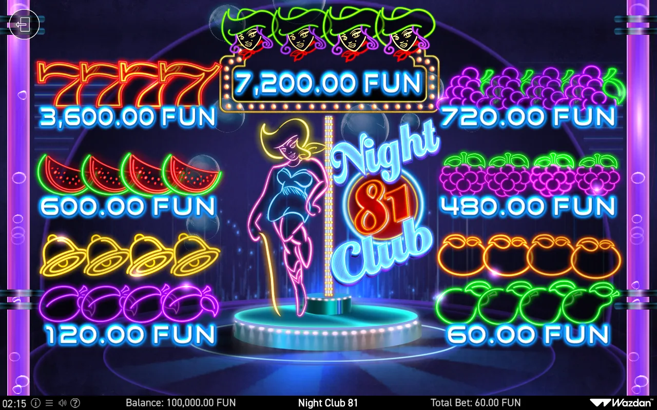 Game rules, page 1 — Night Club 81