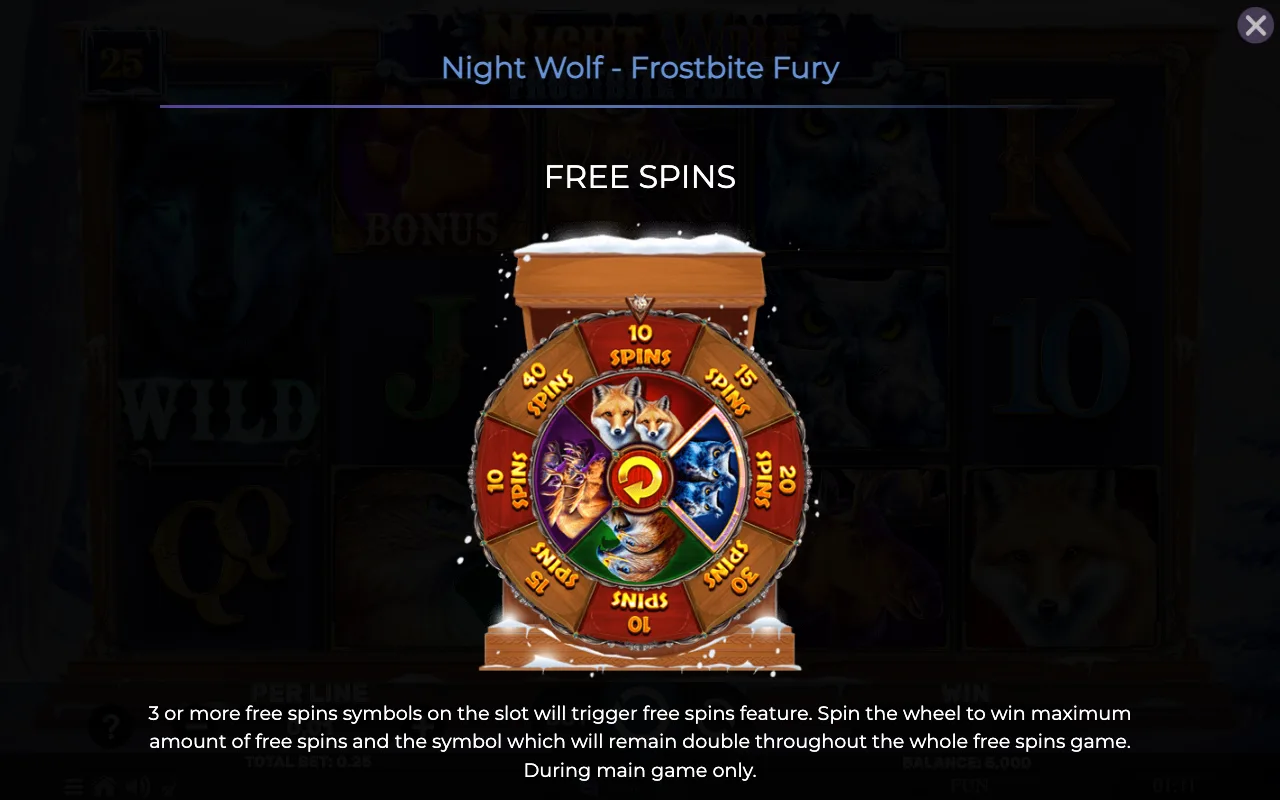 Free spins — Night Wolf Frostbite Fury