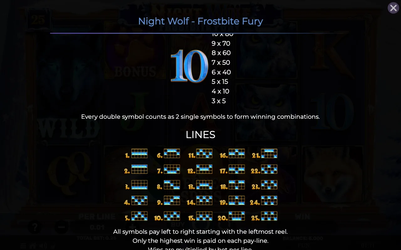 Game rules, page 6 — Night Wolf Frostbite Fury