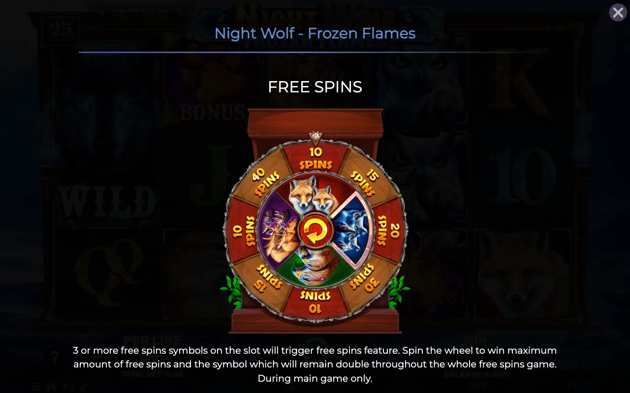 Free spins — Night Wolf Frozen Flames
