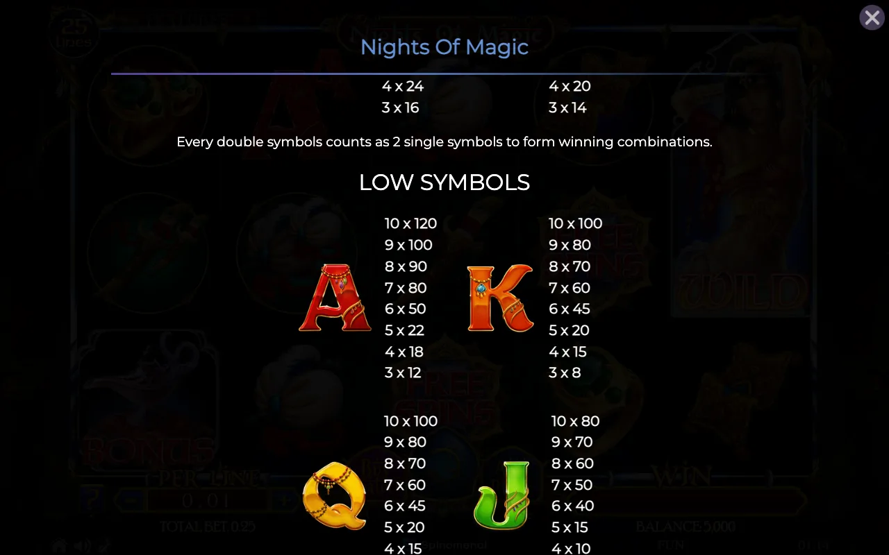 Low symbols — Nights of Magic