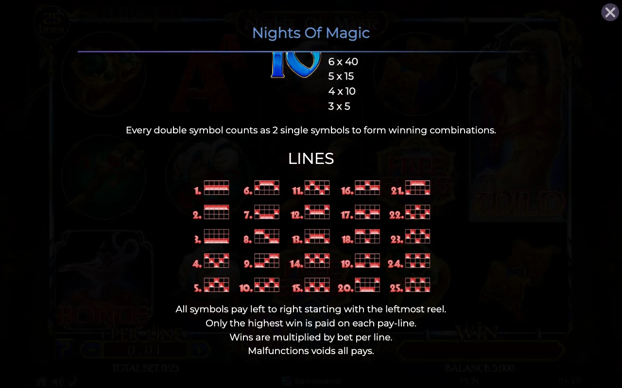Game rules, page 6 — Nights of Magic